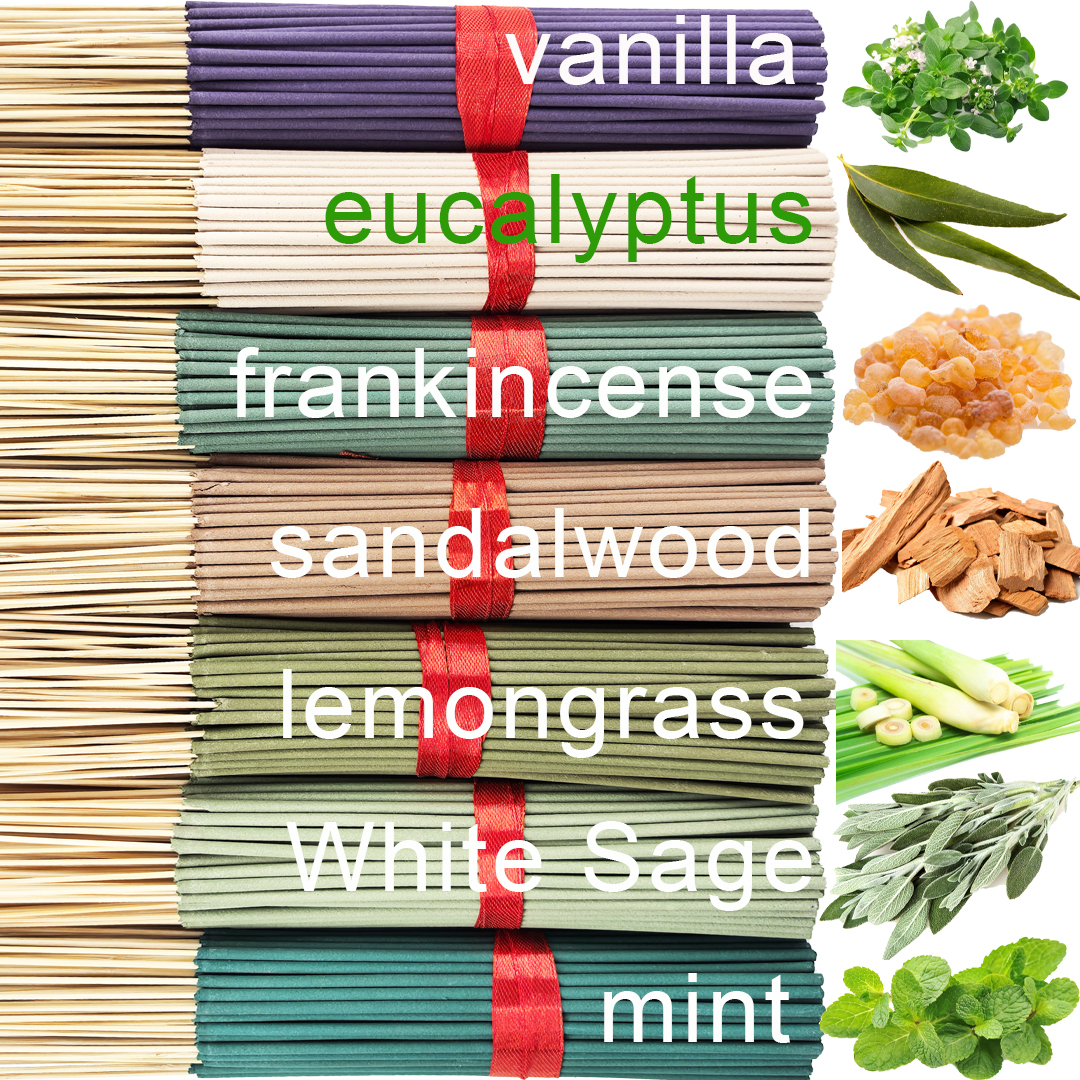 High-Quality 7-Flavor Tropical - Home Fragrance Scented Candle recension och pris