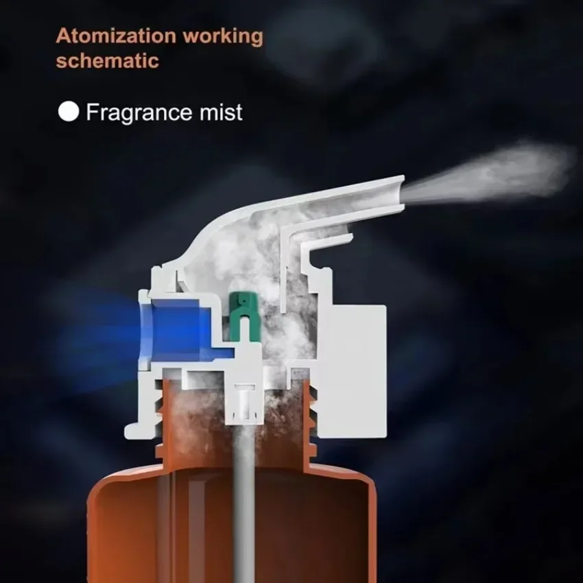 Wall Mounted Plug-in Essential - Home Fragrance Tool recension och pris