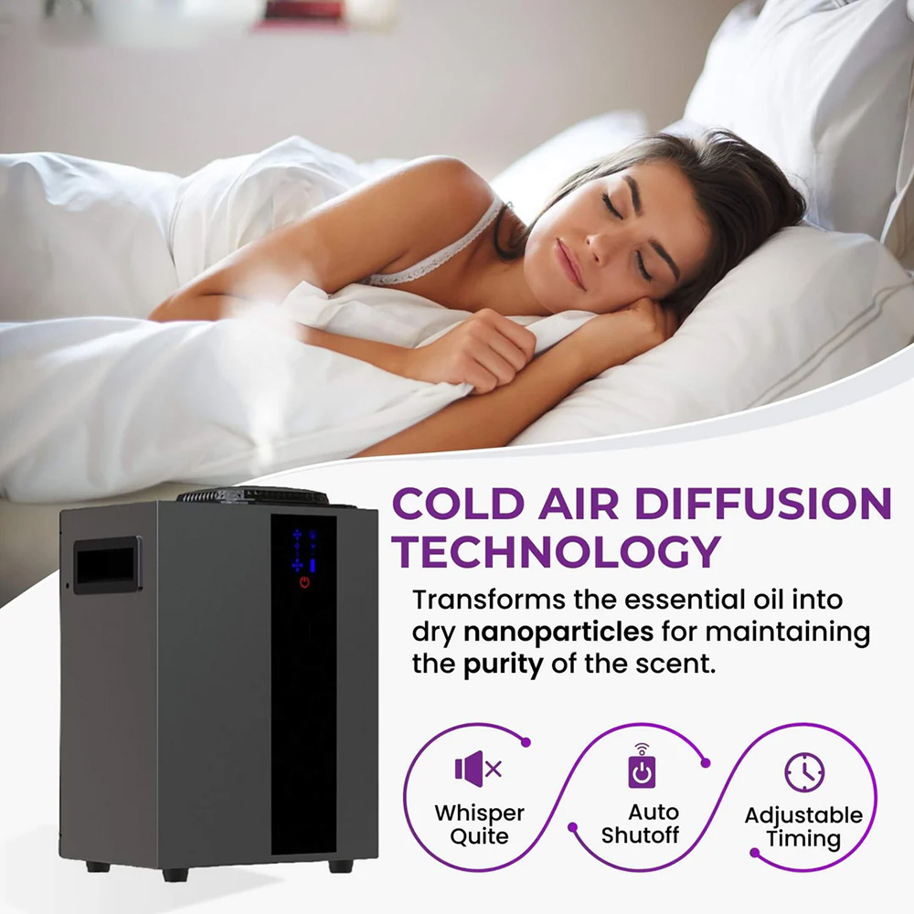 NAMSTE 4000m³ HVAC System Arom - Home Fragrance Flowers recension och pris