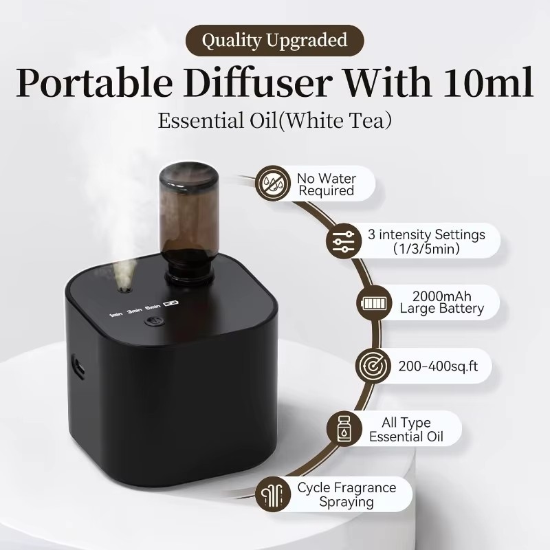 USB Rechargeable Waterless Aro - Home Fragrance Tool recension och pris