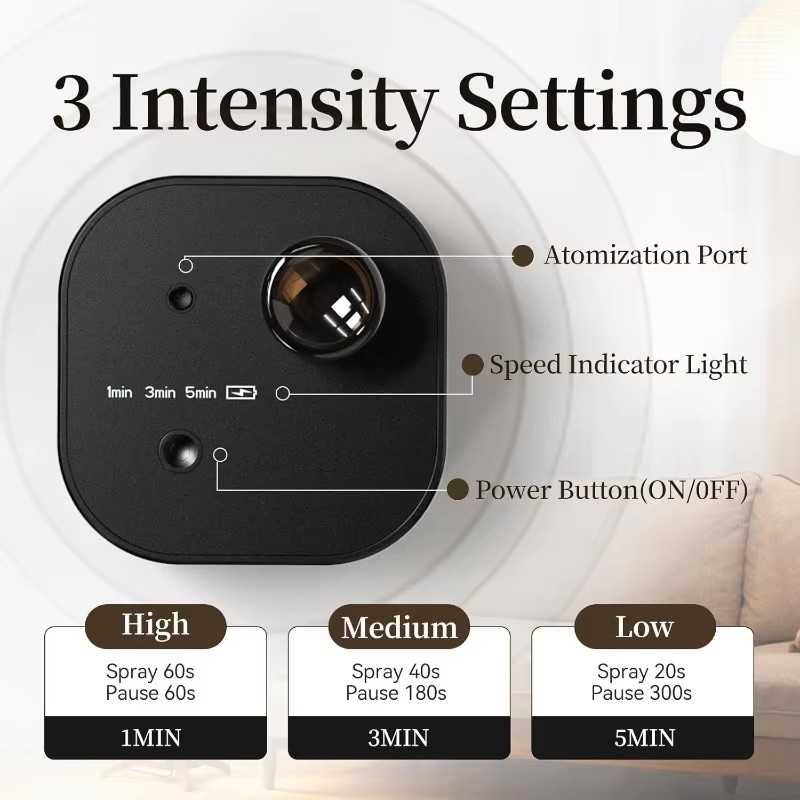 USB Rechargeable Waterless Aro - Home Fragrance Tool recension och pris