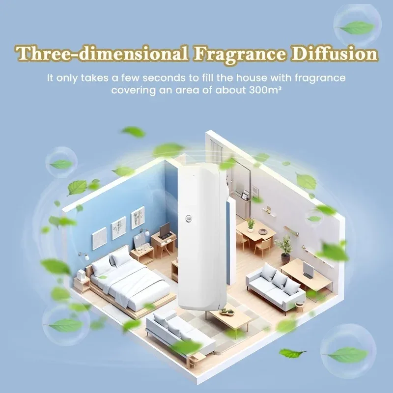 Fragrance Diffuser Toilet Auto - Home Fragrance Tool recension och pris