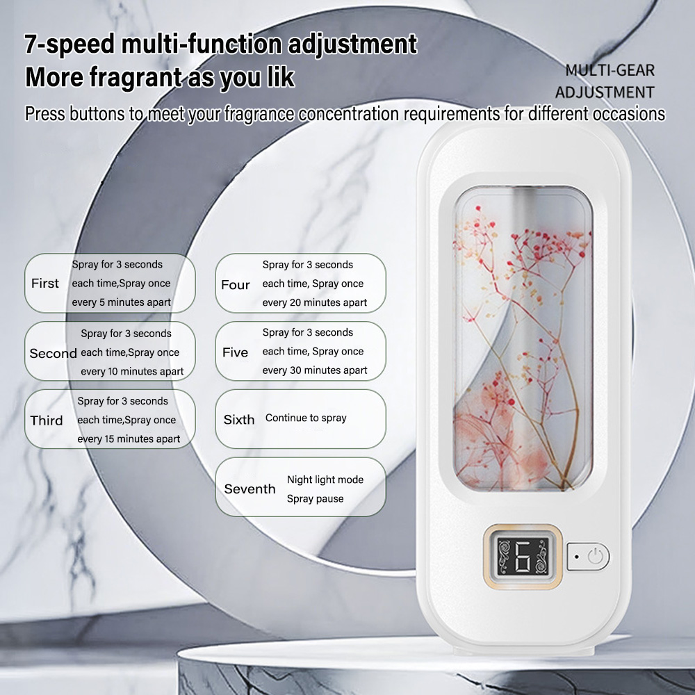 Aromatherapy Machine Automatic - Home Fragrance Tool recension och pris